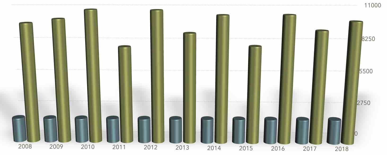 Ausgabe 25/2019 falsche Panikmache